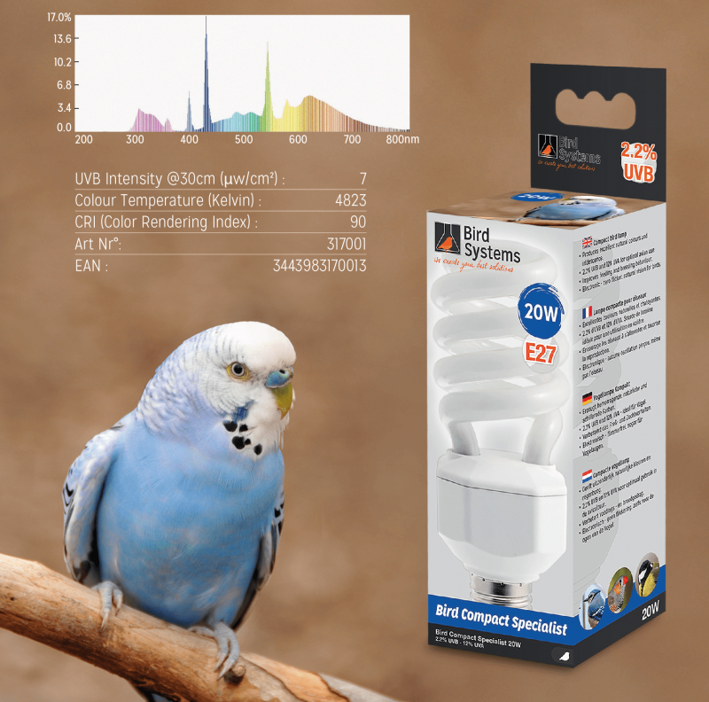 Лампа для волнистых попугаев Bird Compact Specialist 2.2