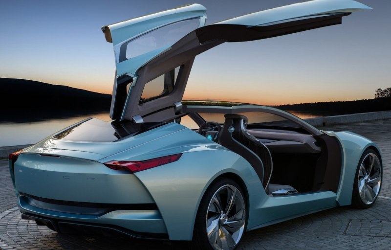 Buick Riviera Concept