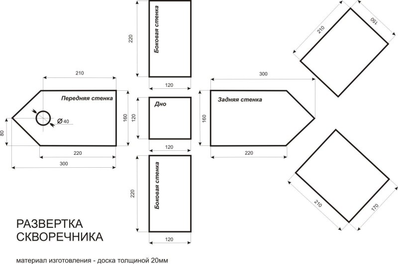 Скворечник из вагонки чертежи