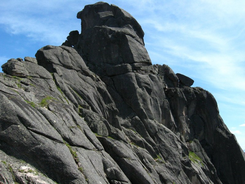 Ергаки врата