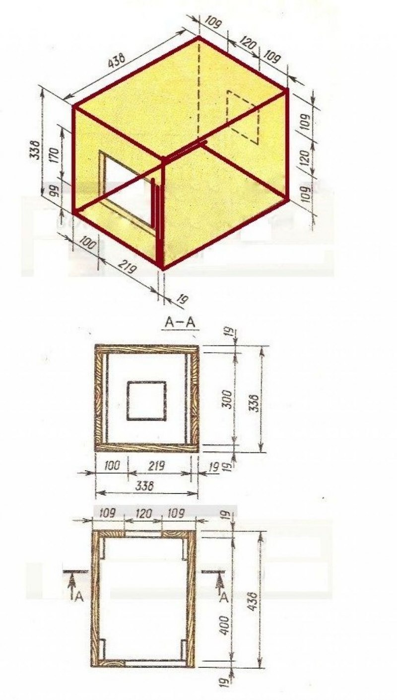 Гнездо для индоутки Размеры