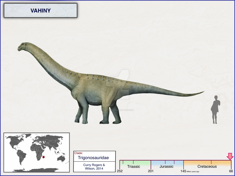 Lingyuanosaurus cisiopurple