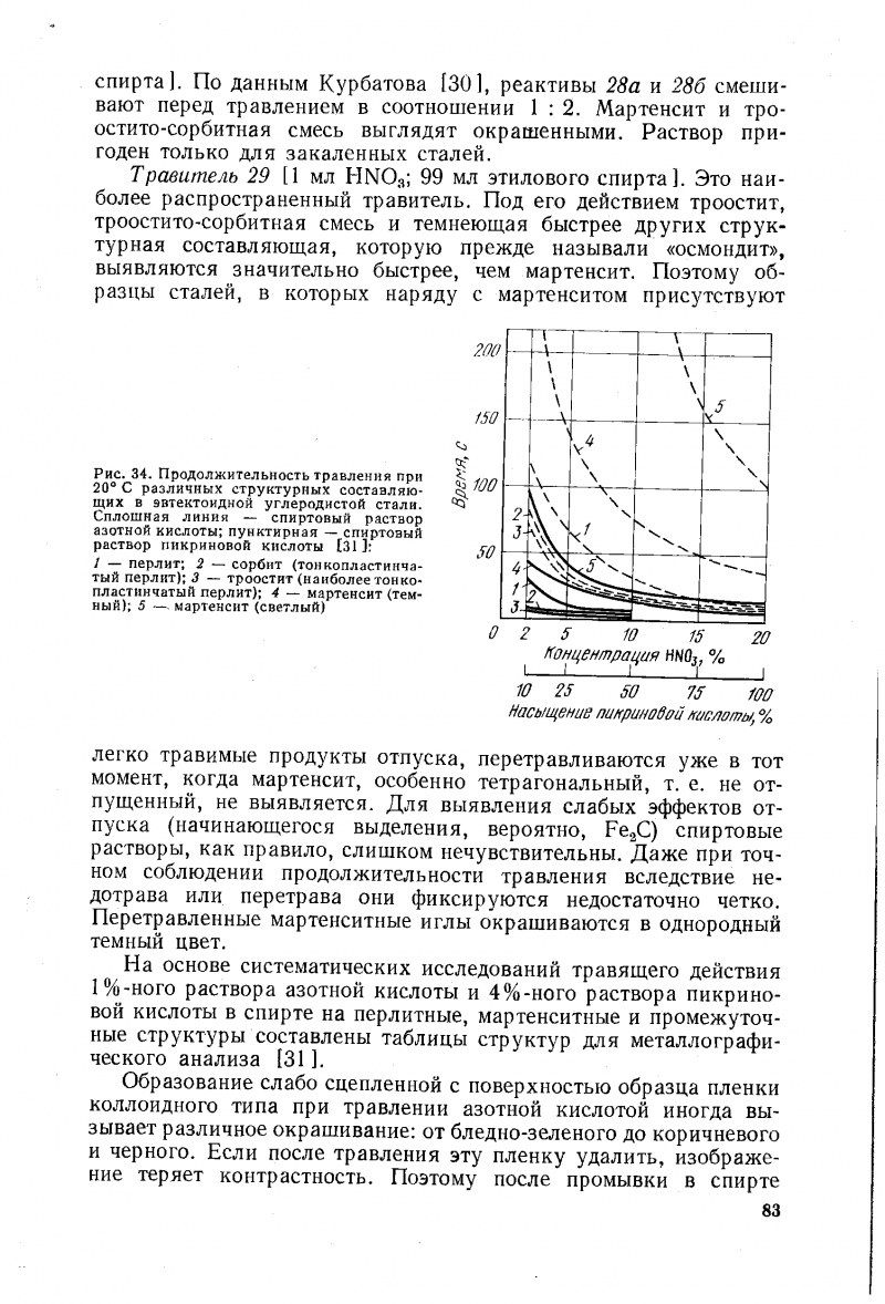 ГОСТ 8233-56 сталь Эталоны микроструктуры