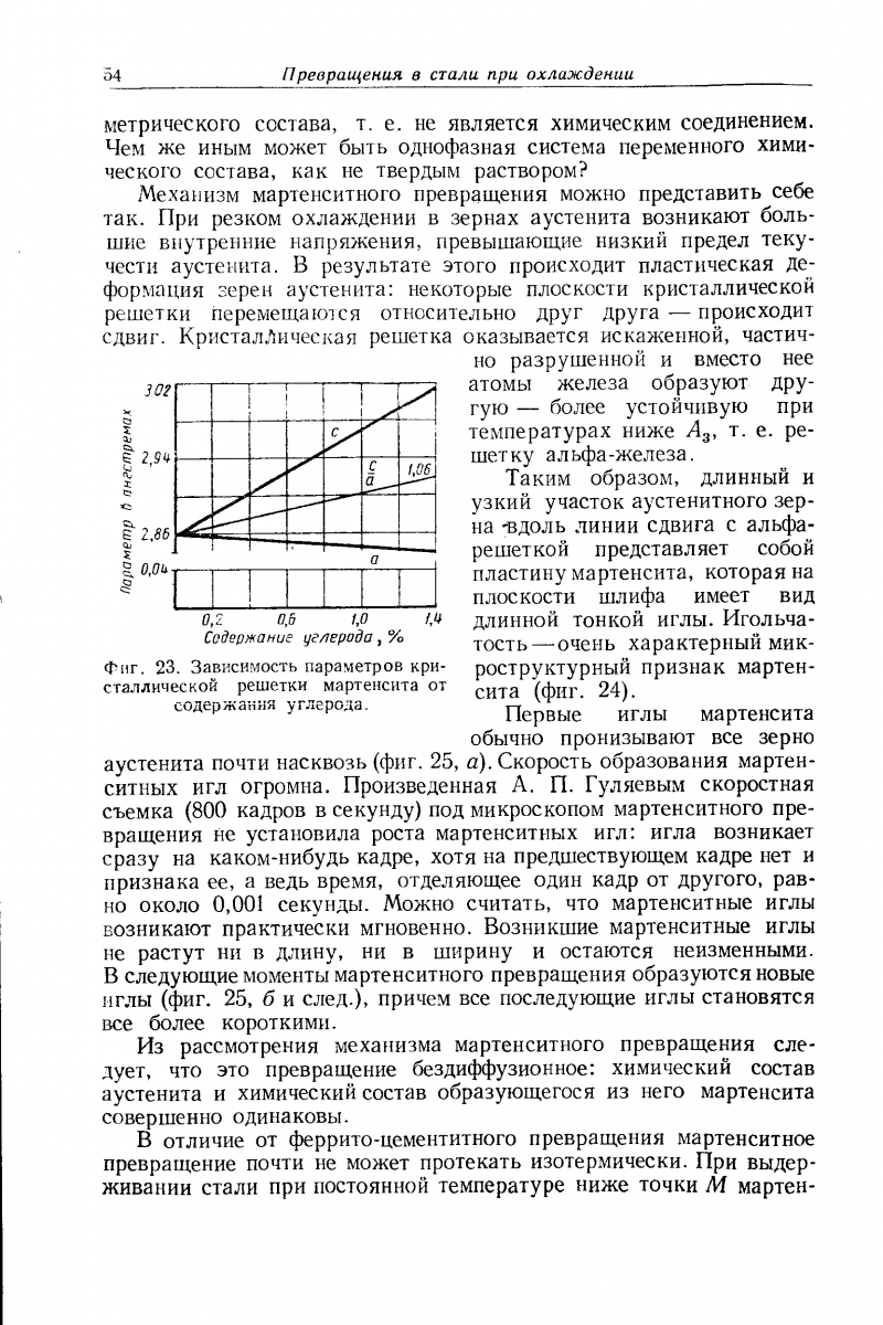 Микроструктура стали 08пс