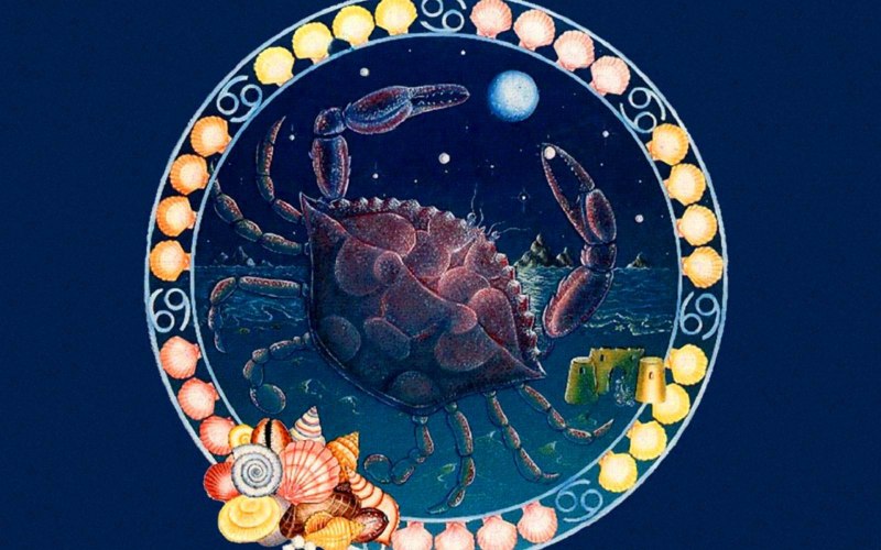 Знаки зодиака