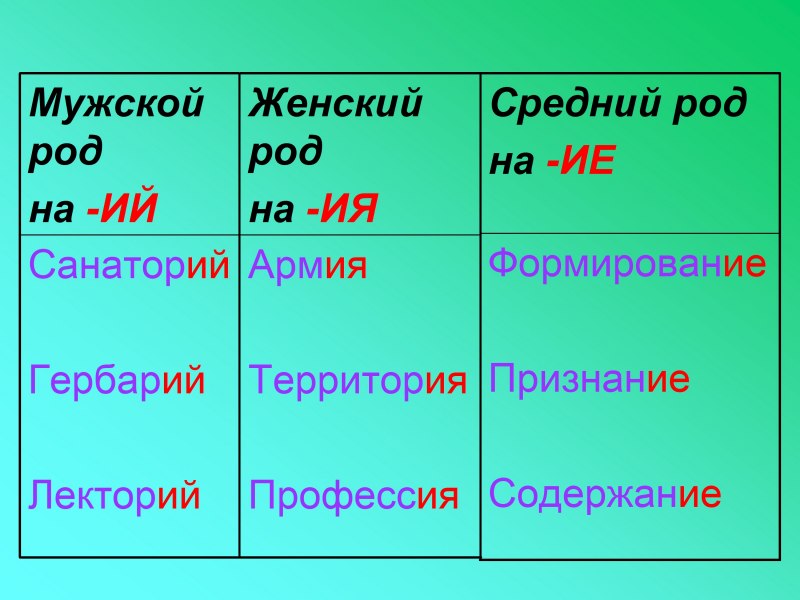Существительные среднего рода на ие
