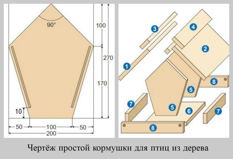 Скворечник для Скворцов чертеж