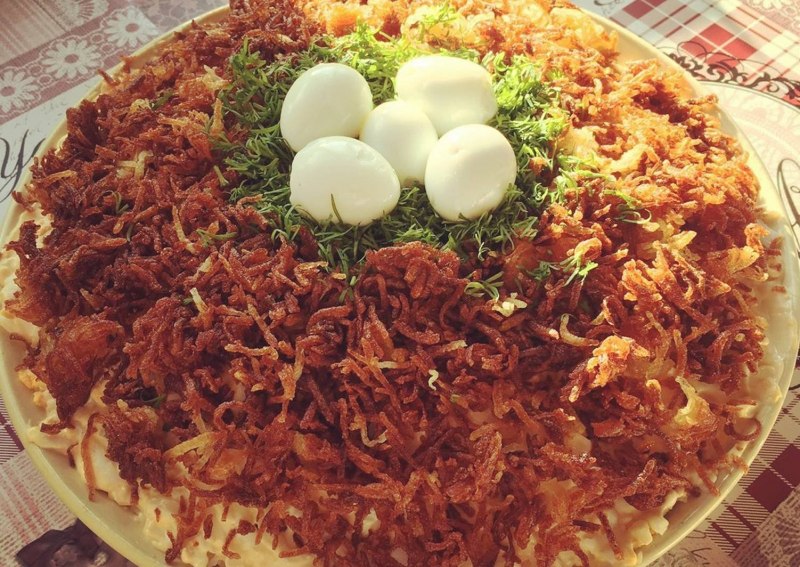 Курообразные Глухарь
