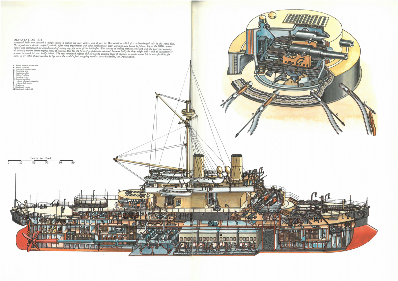USS Monitor чертежи