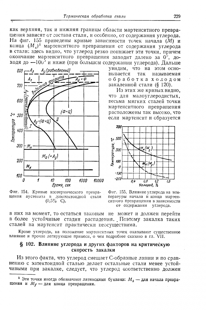 Улитка в воде