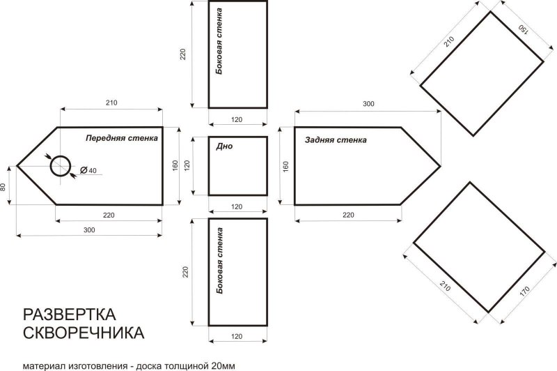 Чертёж скворечника с размерами из дерева для Скворцов