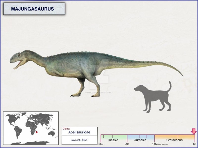 Majungasaurus Атучин