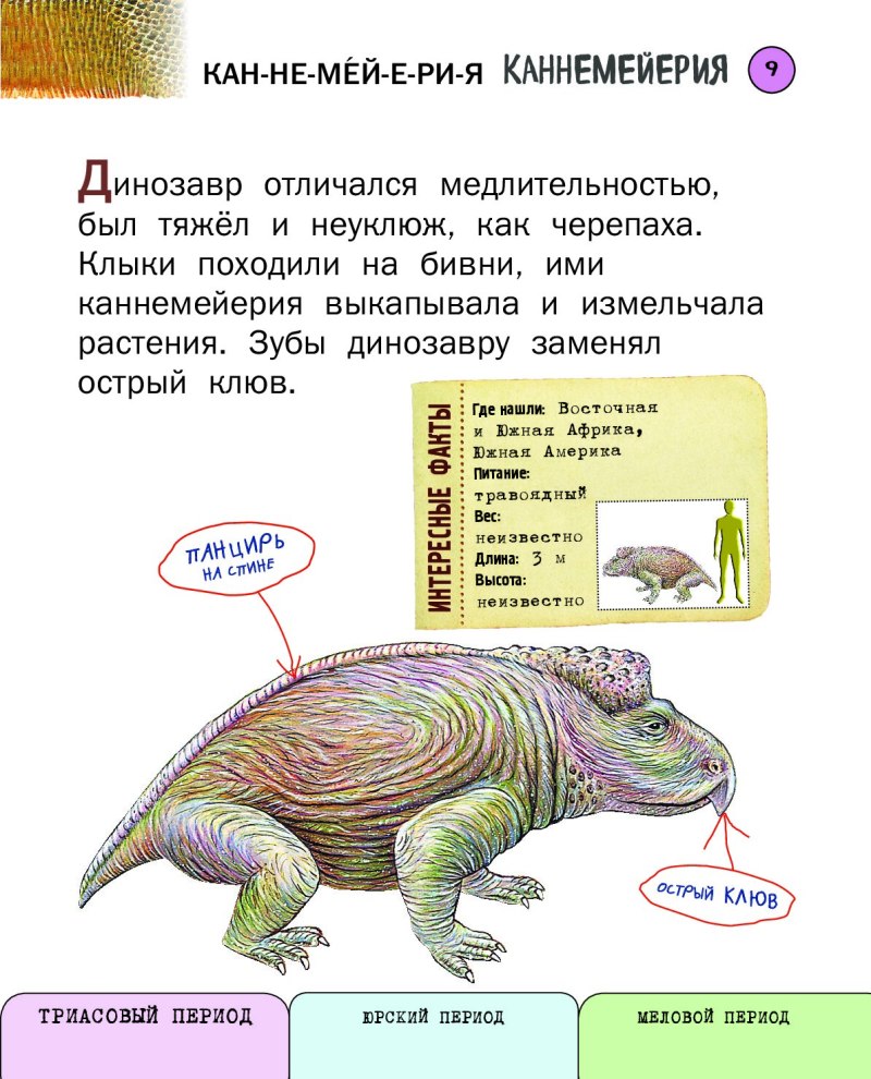 Эксмо динозавры травоядные