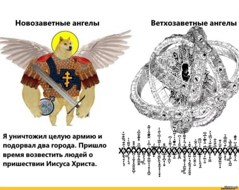 Ангелы ветхого Завета