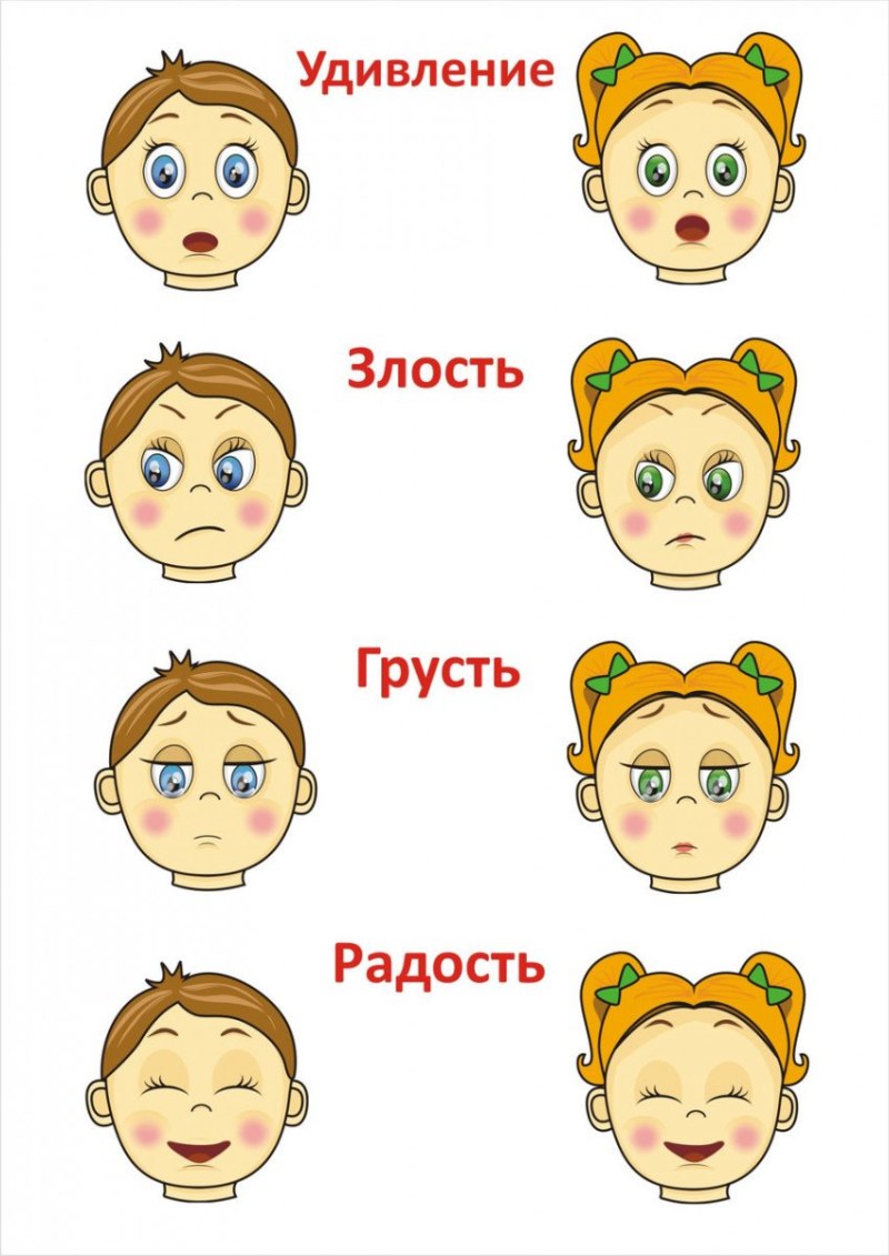 Лица с эмоциями для детского сада