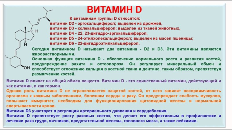 Витамин д3 гормон или витамин