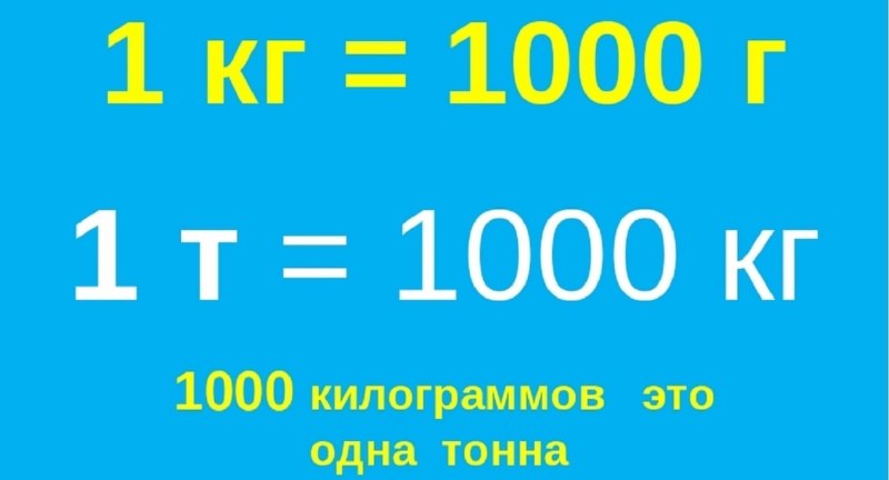 Граммы килограммы тонны