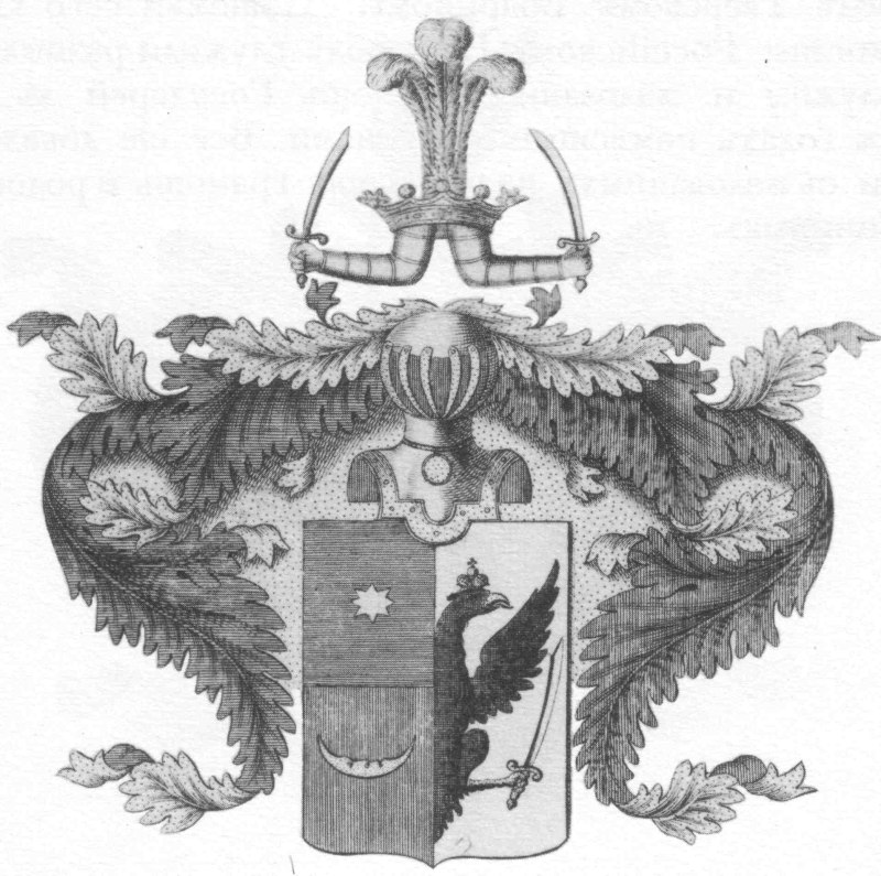 Герб рода Щербининых