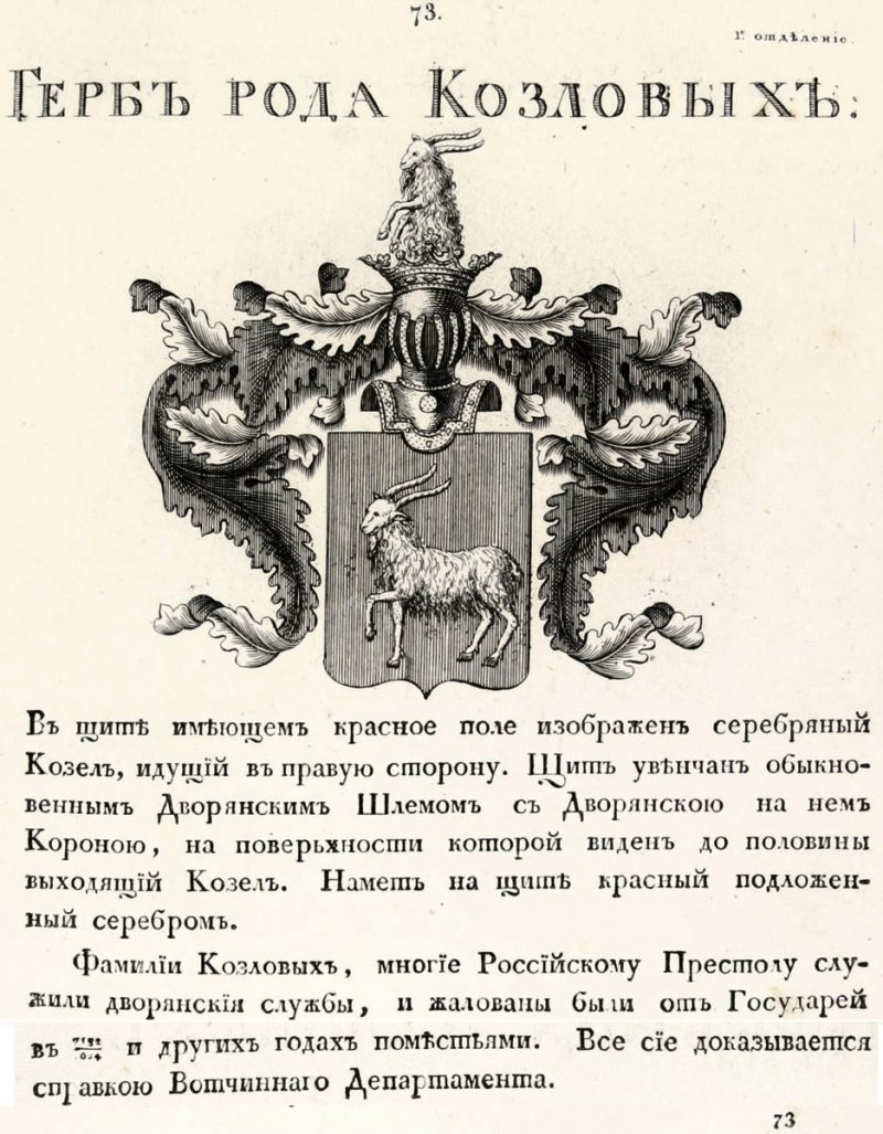 Фамильный герб семьи козловых