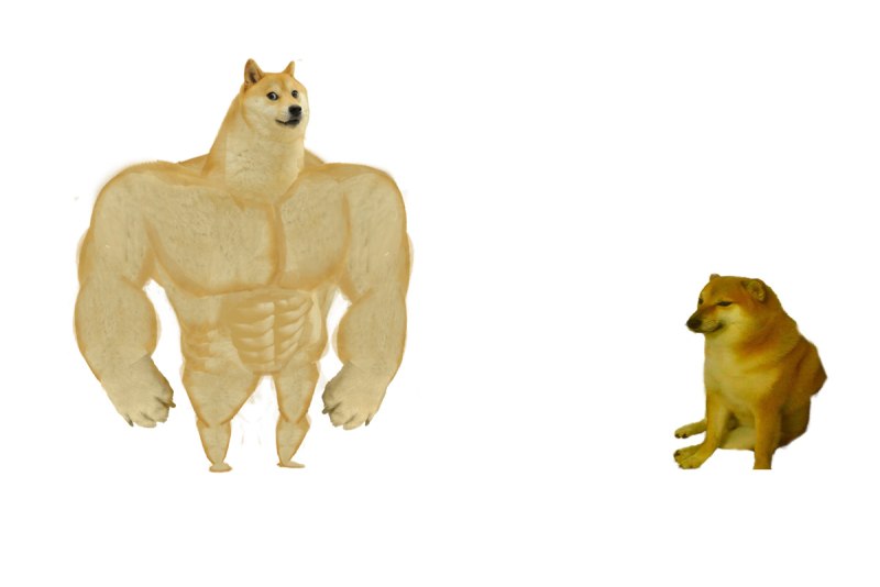 Доге и Чимс Мем