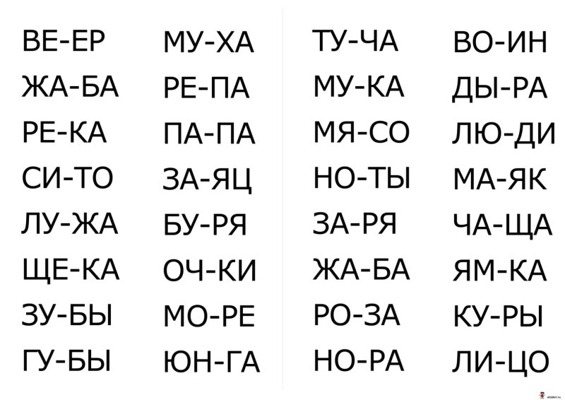 Слова для чтения для детей 5-6 лет по слогам